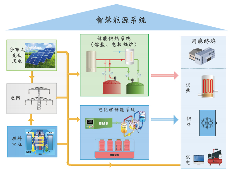 世界杯_赛程表_决赛竞猜_百度体育