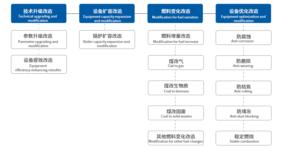 世界杯_赛程表_决赛竞猜_百度体育